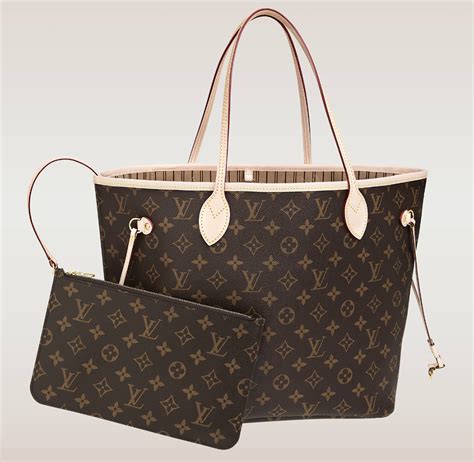 lv neverfull checkered|The Ultimate Bag Guide: The Louis Vuitton Neverfull Tote.